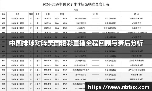 中国排球对阵美国精彩直播全程回顾与赛后分析